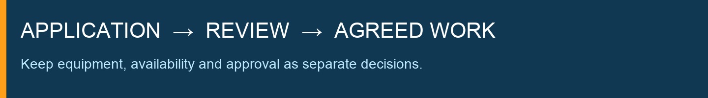 Original PlowWow skinny process strip separating an application, its review and separately agreed work