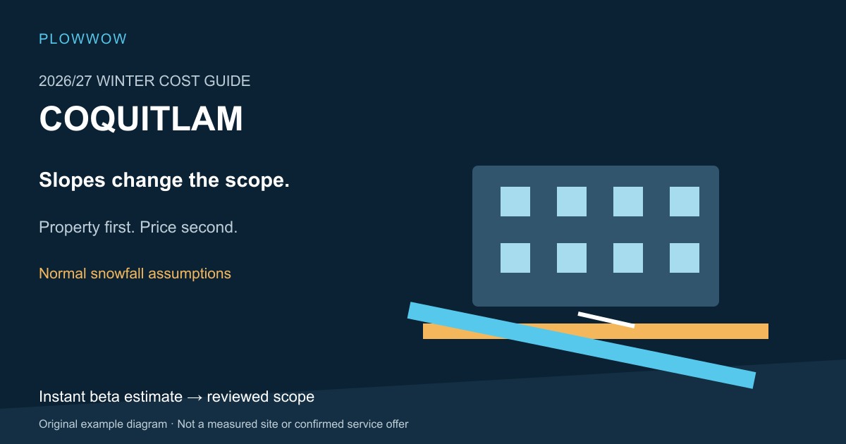 PlowWow illustrated Coquitlam property-scope plan for winter pricing