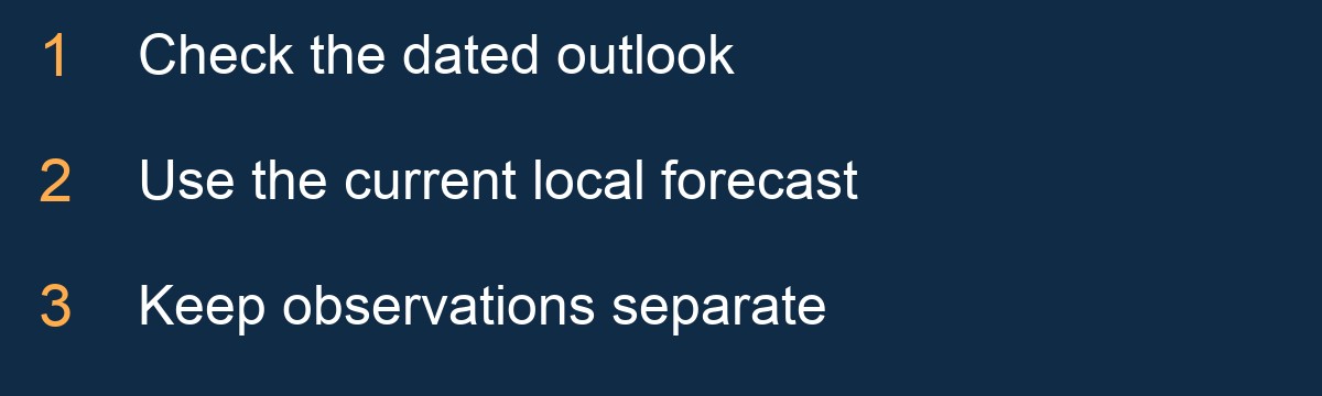 Original explanatory visual for the adjacent El Niño story section