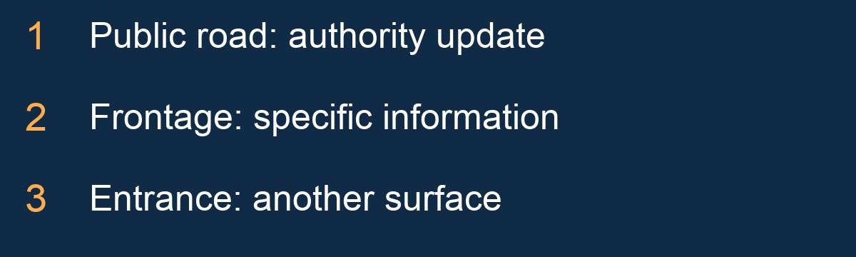 Original explanatory visual for the adjacent El Niño story section