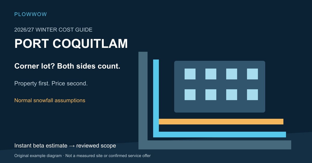 PlowWow illustrated Port Coquitlam property-scope plan for winter pricing